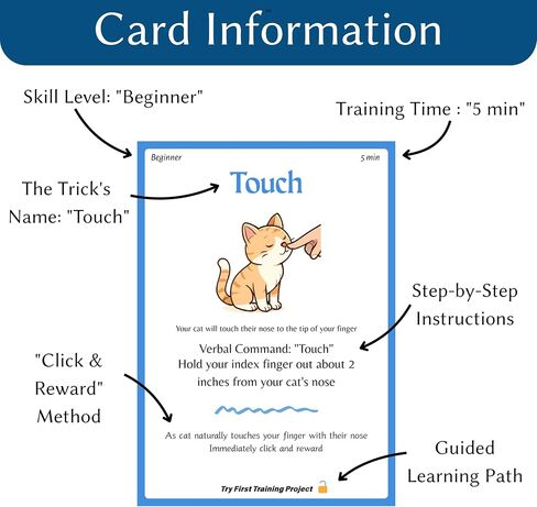 Cat Clicker Training Kit with 36 Trick Cards - Complete Set Includes Pet Clicker & Progress Chart for Fun, Bonding, and Positive Behavior Training in Cats & Kittens in Saudi Arabia