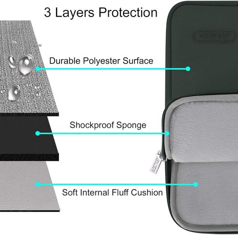 MOSISO Compatible with MacBook Air 15 inch Case 2023 Release A2941 M2 Chip, Plastic Hard Shell&Vertical Sleeve Bag&Keyboard Cover&Screen Protector&Storage Bag, Emerald Green in Saudi Arabia