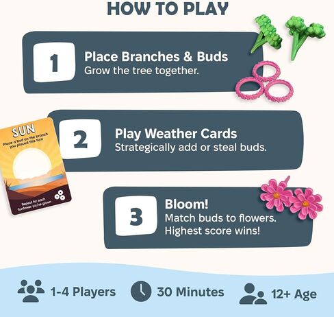 Bloomchasers 3D Flower Stacking Tree Building Game للعائلات والبالغين ، استراتيجية الضوء ، جميلة ، ممتعة وتنافسية ، توسع الأساس + ، 1-6 لاعبين ، 12 عامًا in Saudi Arabia