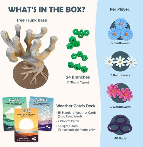 Bloomchasers 3D Flower Stacking Tree Building Game للعائلات والبالغين ، استراتيجية الضوء ، جميلة ، ممتعة وتنافسية ، توسع الأساس + ، 1-6 لاعبين ، 12 عامًا in Saudi Arabia