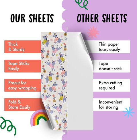 CENTRAL 23 Donkey Birthday Wrapping Paper For Men Women - 6 Sheet Of Beige Gift Wrap - Donkey Party - Friends Wrapping Paper Funny - Comes With Stickers in Saudi Arabia