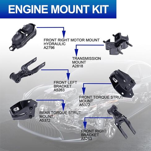 Engine Motor Mounts Set - Compatible with Chevrolet Impala 2006-2011, Monte Carlo 2006 3.9L, Auto Transmission, Replace# A5372 A5372 A2906 A5263 A5263 A2712, Set of 6 in Saudi Arabia