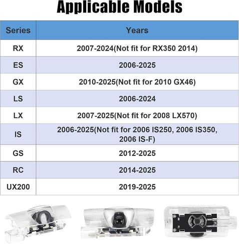 2pcs لا تتلاشى أبدًا من أضواء باب السيارة شعار توافق مع LS/ES/IS/LX/RX/GS/GX/RC/UX ، مصباح الظل الأشباح ثلاثية الأبعاد in Kuwait