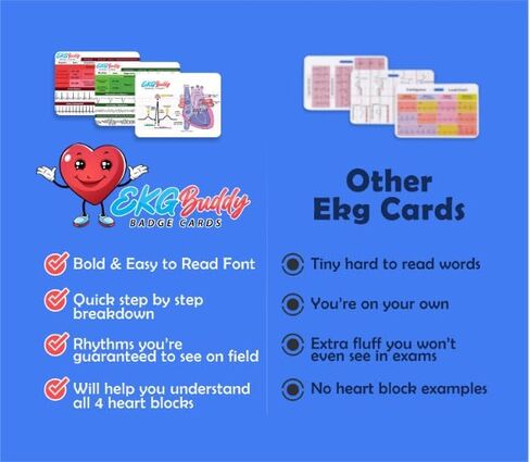 EKG Buddy's 5 Card Interpretation Badge Kit- Doubled Sided Nurse ECG Cards and Heart Phlebotomy Badge Reel for Rhythm Cheat Sheet, ACLS Medical Cardiac Reference and Nursing Student Gift Accessories in Saudi Arabia