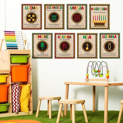ملصق Watinc Kwanzaa مع سبعة مبادئ - 8pcs زخارف الفصول الدراسية الأمريكية الإفريقية ، مواد التعلم في دراسة Happy Kwanzaa Bulletin Decor in Saudi Arabia