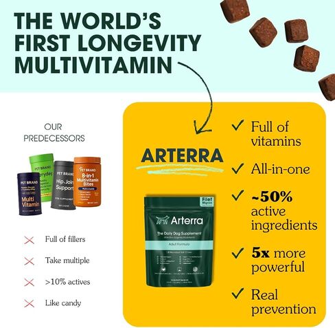 ARTERRA LENGEVITY Multivitamin للكلاب-مكونات نشطة بنسبة 50 ٪-مضغ ناعم يوميًا من أجل الأمعاء والدماغ والصحة المفاصل-المكملات من الدرجة البشرية | 30 العد in Saudi Arabia