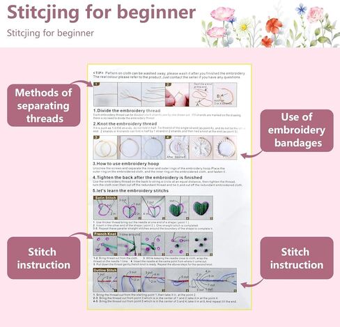 4 حزمة تطريز مجموعة للمبتدئين ، طقم بداية للبالغين ، أدوات خياطة متقاطعة مع أنماط مختومة للزهور ، طوق ، أدوات ، مؤشرات ترابط ملونة مع إبر ، تعليمات خطوة بخطوة ، هدية عاشق اليدين in Kuwait