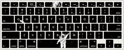 علبة رائد فضاء Ivy لـ MacBook Air 13 مع M2 (Models: A2681) علبة الصلابة الصلبة مع مجموعة غطاء لوحة المفاتيح - أ in Kuwait