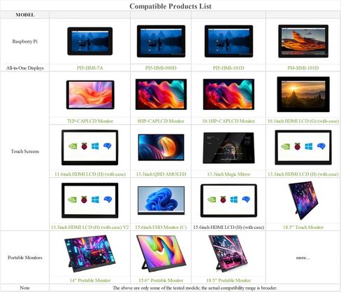 يدعم حامل VESA Monitor ، المتوافق مع ما يصل إلى 19 بوصة ، 50 × 50/75 × 75/100 × 100 (مم) ثقوب تصاعد VESA ، ويدعم دوران متعدد المحاور ، قابلة للطي محمولة قابلة للتعديل in Saudi Arabia
