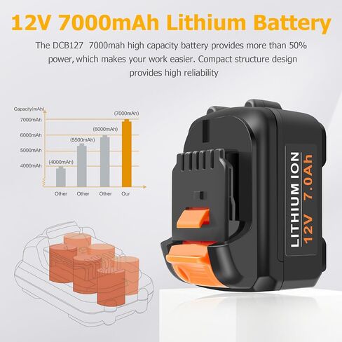 Labtec DCB127 12V 7000mAh Lithium Battery Replacement for Dewalt 12V DCB120 DCB123 DCB127 DCB121 DCD700 DCD710 DCD710S2 DCF610 Cordless Power Tool in Saudi Arabia