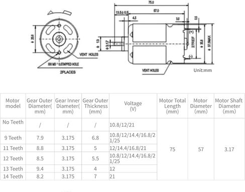 CHANCS M10 Multifunctional Saw Blade Connecting Rod 5mm Bushing Saw Blades Kit Motor Shaft Coupler Sleeve for Angle Grinder in Saudi Arabia