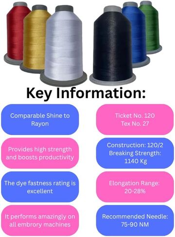 Glitz Trilobal 100% Polyester Embroidery Thread 40 Wt 5500 Yd 2 Pack Color Bright White - Black in Saudi Arabia