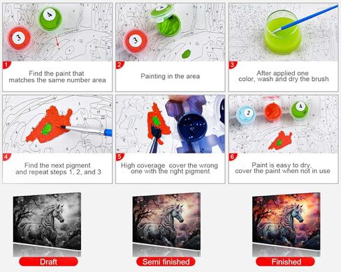 طلاء الفن الشعبي البولندي بواسطة أرقام أرقام للبالغين حفنة من الزهور على جدار الطلاء بالرقم مع الفرش والصباغ ، فني الحرف اليدوية زيت DIY ، 16 × 20 بوصة in Kuwait