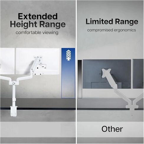White Dual Monitor Pneumatic Sit-Stand Desk Stand for 2 Screens up to 32 Inches in Saudi Arabia
