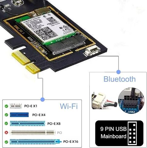 WiFi 7 PCIE Card 9.3Gbps 802.11BE WiFi 6E Card with Bluetooth 5.4 Tri-Band 4K QAM 320MHz WiFi 7 BE200 Inside Wireless Network Adapter for PC Desktop Supports Windows 10/11 64bit in Saudi Arabia