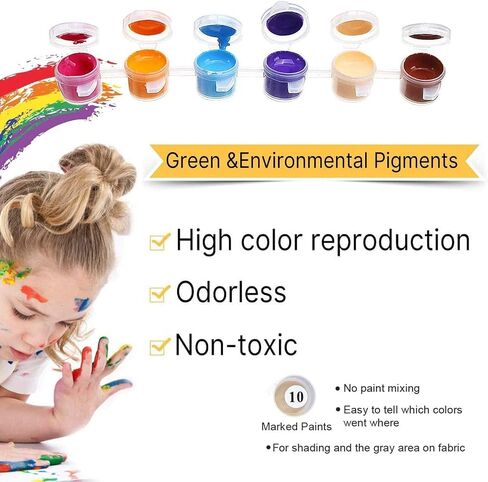 Paint by Numbers for Adults Famous Impressionist Paintings by Pierre-Auguste Renoir Digital Oil Canvas Painting Kits for Kids Birthday Wedding Decorations Gifts in Saudi Arabia