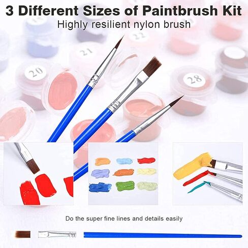 Paint by Numbers for Adults Famous Impressionist Paintings by Pierre-Auguste Renoir Digital Oil Canvas Painting Kits for Kids Birthday Wedding Decorations Gifts in Saudi Arabia