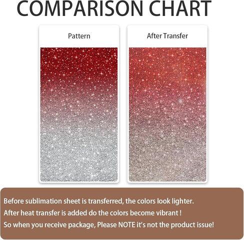 ورقة نقل تسامي عيد الميلاد لصحافة القدح Cricut ، ألواح الحبر التسامي للقمصان ، البهلوانات ، آلة الصحافة الحرارية ، 12 ورقة 12 × 10 بوصة in Kuwait