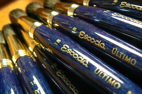 Escoda Signature Series Artist Watercolor Brush Set, Joseph Zbukvic Set #2, Aquario Squirrel, Size ( Round Mop) 14, 18 in Kuwait