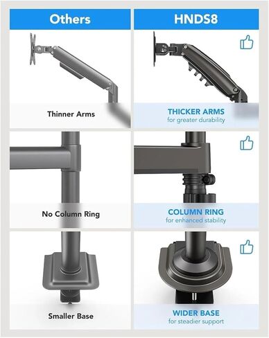 17-32 inch Dual Monitor Stand, Gas Spring Monitor Mount in Saudi Arabia
