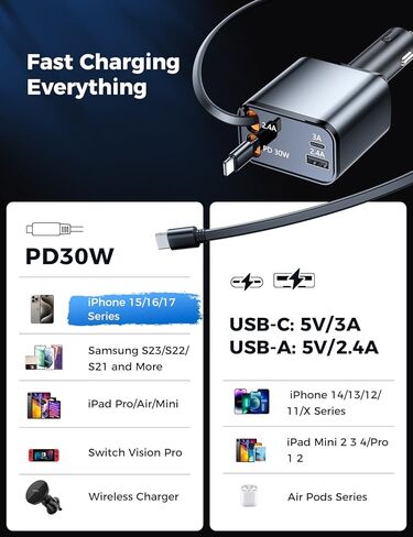 Smallest USB C Car Charger Fast Charge, SUPERONE 60W [Flush Fit] Aluminum Alloy Car Charger PD 30W & QC 30W Cigarette Lighter Compatible with iPhone 15/14/13/12/11, Samsung, iPad, MacBook in Kuwait