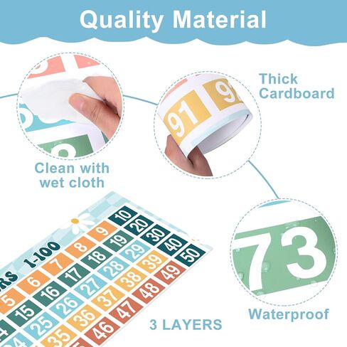 JarThenaAMCS 2Pcs Math Poster Chart Numbers 1-100 Classroom Decorations for Teacher Boho Floral Theme Number Line Bulletin Board Set for Elementary Middle School Wall Supplies in Saudi Arabia