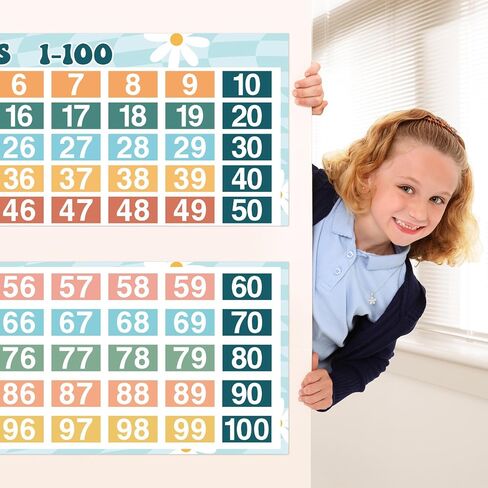 JarThenaAMCS 2Pcs Math Poster Chart Numbers 1-100 Classroom Decorations for Teacher Boho Floral Theme Number Line Bulletin Board Set for Elementary Middle School Wall Supplies in Saudi Arabia