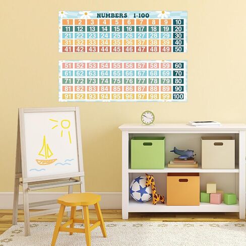 JarThenaAMCS 2Pcs Math Poster Chart Numbers 1-100 Classroom Decorations for Teacher Boho Floral Theme Number Line Bulletin Board Set for Elementary Middle School Wall Supplies in Saudi Arabia