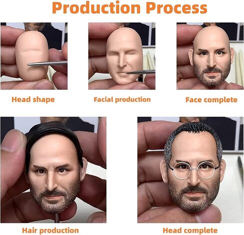 Funnybobbleheads, Full Body Custom bobbleheads，Full Handmade Custom，Fully Customized According to Your Photos, Suitable for All Kinds of Festivals，Can be Customized with Any Type of bobblehead in Saudi Arabia