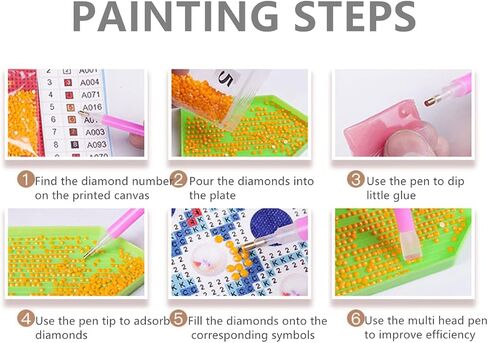 مجموعات الرسم الماسي الكبيرة للبالغين DIY 5D تدريبات كاملة مستديرة من الكريستال راينستون الماس Art Diy Craft Decor in Saudi Arabia