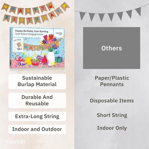 76 Letters DIY Pennant Banner – 13 ft Reusable Jute Garland with Stick-On Letters – Customizable Fabric Bunting for Messages Like Happy Birthday, Welcome Home, Just Married – by Inovida in Kuwait