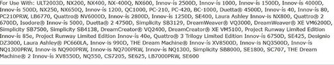 Brother SA179 7mm Pin Tuck Foot in Saudi Arabia