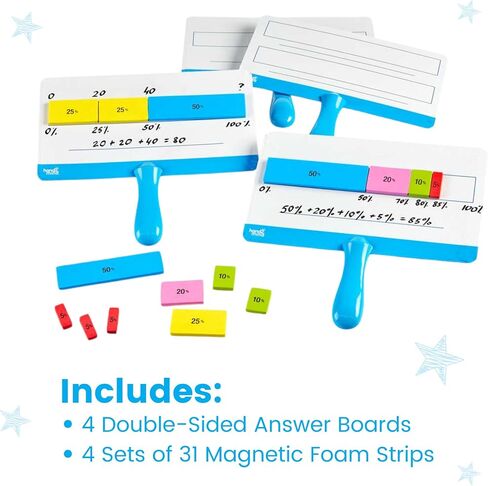 Hand2Mind Magnetic ٪ Bar Bar لوحات ، قضبان الكسر ، معالجات الرياضيات المغناطيسية للصف الرابع ، المجاذيف الجافة المحو ، إمدادات المعلمين لفصول الرياضيات ، لوازم التعليم المنزلي (مجموعة من 4) in Saudi Arabia