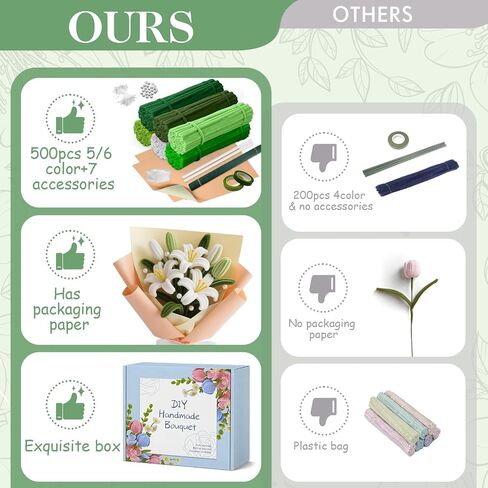 AZEAM 500 Pcs Pipe Cleaners Craft, Green Pipe Cleaners Bulk with 6 Color Chenille Stems for Flower Kit Pastel Fluffy Fuzzy Sticks for Craft DIY Art Party Decorations in Kuwait