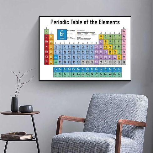 Chemical Periodic Table Poster White Background Science Decorative printing art of school teaching supplies(16x24in-Unframed) in Saudi Arabia
