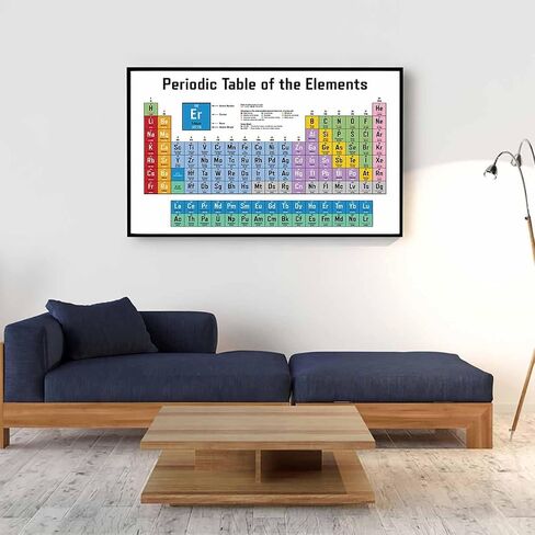 Chemical Periodic Table Poster White Background Science Decorative printing art of school teaching supplies(16x24in-Unframed) in Saudi Arabia