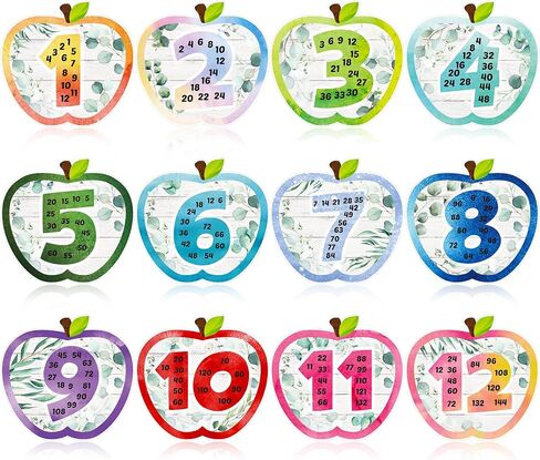 AmazingSpark Math Multiplication Posters 1-12 Apple Shaped Multiples Charts for Classroom Waterproof Tear Resistant Math Posters for Elementary School Bulletin Board Homeschool Wall Decoration in Saudi Arabia