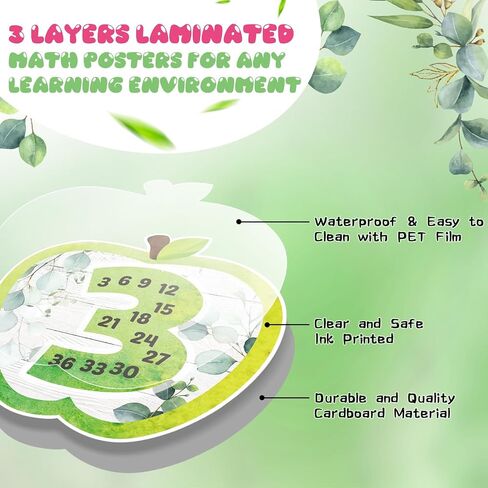 AmazingSpark Math Multiplication Posters 1-12 Apple Shaped Multiples Charts for Classroom Waterproof Tear Resistant Math Posters for Elementary School Bulletin Board Homeschool Wall Decoration in Saudi Arabia