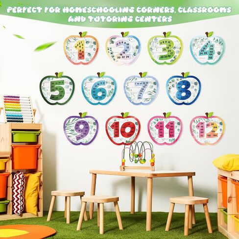 AmazingSpark Math Multiplication Posters 1-12 Apple Shaped Multiples Charts for Classroom Waterproof Tear Resistant Math Posters for Elementary School Bulletin Board Homeschool Wall Decoration in Saudi Arabia