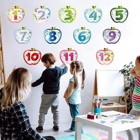 AmazingSpark Math Multiplication Posters 1-12 Apple Shaped Multiples Charts for Classroom Waterproof Tear Resistant Math Posters for Elementary School Bulletin Board Homeschool Wall Decoration in Saudi Arabia