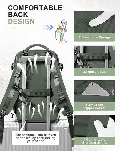 Travel Backpack for Women Men, Flight Approved Carry on Backpack with Shoe Compartment, Waterproof Laptop Backpack Personal Item Travel Bag - Ideal for Weedender, Hiking, Sport & Gym, Beige with Brown in Kuwait