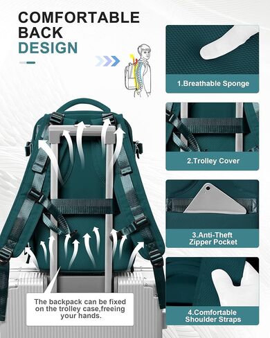 Travel Backpack for Women Men, Flight Approved Carry on Backpack with Shoe Compartment, Waterproof Laptop Backpack Personal Item Travel Bag - Ideal for Weedender, Hiking, Sport & Gym, Beige with Brown in Saudi Arabia