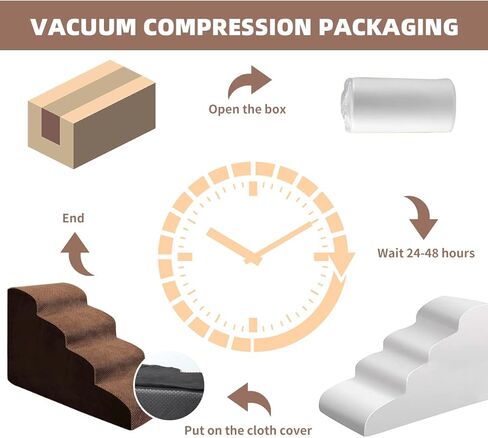 Dog Stairs for Small Dogs,High Density Foam Dog Ramps Soft Non-Slip Pet Steps,Older Dogs Cats Joint Pain Pets Stairs Ladder for Couch Sofa Bed,w/Removable and Washable Cover in Kuwait