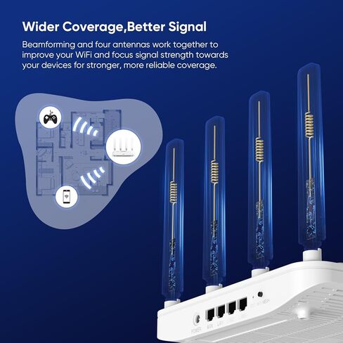 جهاز توجيه AX1800 WiFi 6، جهاز توجيه الإنترنت اللاسلكي ثنائي النطاق 802.11ax، جهاز توجيه جيجابت، شبكة سهلة، جهاز توجيه الألعاب، IPV6، WPA3، OFDMA، MU-MIMO، منافذ RJ45 بسرعة 1000 ميجابت في الثانية، يدعم أكثر من 30 جهازًا (أبيض) in Kuwait
