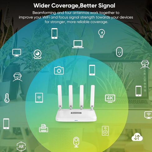 جهاز توجيه AX1800 WiFi 6، جهاز توجيه الإنترنت اللاسلكي ثنائي النطاق 802.11ax، جهاز توجيه جيجابت، شبكة سهلة، جهاز توجيه الألعاب، IPV6، WPA3، OFDMA، MU-MIMO، منافذ RJ45 بسرعة 1000 ميجابت في الثانية، يدعم أكثر من 30 جهازًا (أبيض) in Kuwait
