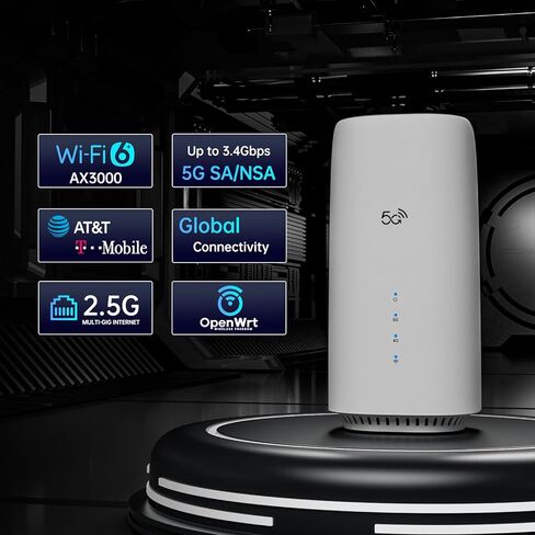 راوتر 5G، راوتر AX3000 WiFi6 5G CPE مع فتحة لبطاقة SIM، كوالكوم IPQ5018، SDX62، 8 هوائيات مدمجة عالية الكسب، 4 × 4 MIMO، نظام OpenWrt، راوتر خلوي 5G لاسلكي ثنائي النطاق غير مقفل، C8 in Kuwait