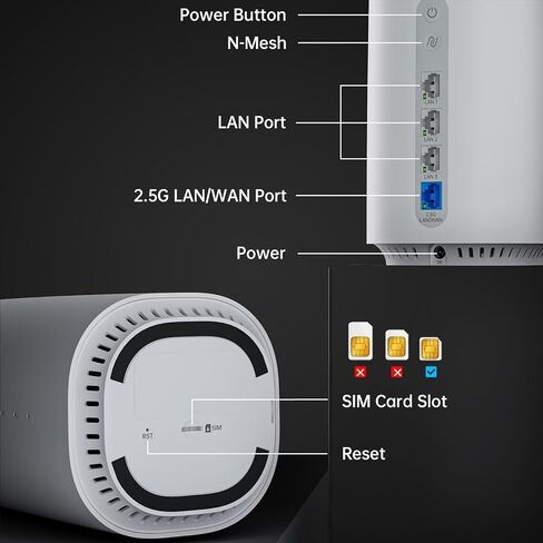 راوتر 5G، راوتر AX3000 WiFi6 5G CPE مع فتحة لبطاقة SIM، كوالكوم IPQ5018، SDX62، 8 هوائيات مدمجة عالية الكسب، 4 × 4 MIMO، نظام OpenWrt، راوتر خلوي 5G لاسلكي ثنائي النطاق غير مقفل، C8 in Kuwait