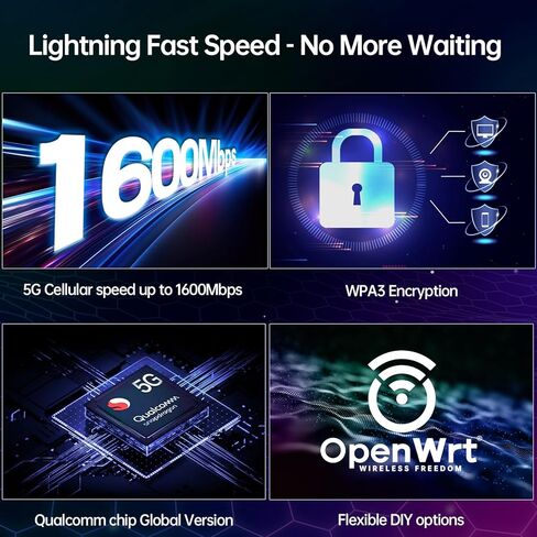 راوتر 5G، راوتر AX3000 WiFi6 5G CPE مع فتحة لبطاقة SIM، كوالكوم IPQ5018، SDX62، 8 هوائيات مدمجة عالية الكسب، 4 × 4 MIMO، نظام OpenWrt، راوتر خلوي 5G لاسلكي ثنائي النطاق غير مقفل، C8 in Kuwait