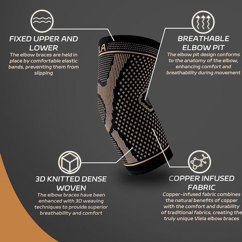 Copper Elbow Sleeve,Elbow Compression Sleeve, Elbow Brace For Tendonitis and Tennis Elbow,Golfers, Arthritis, Bursitis. Elbow Pain Relief,Weightlifting, Fit for Men & Women in Saudi Arabia