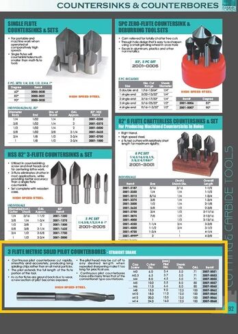 HHIP 2007-0064 فولاذ عالي السرعة 3 ساق مستقيمة ساق مستقيمة صلبة، M10 × 11 مم in Saudi Arabia